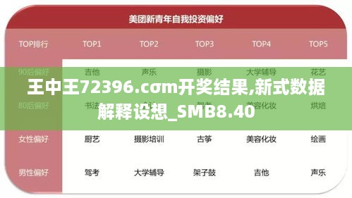 王中王72396.cσm开奖结果,新式数据解释设想_SMB8.40