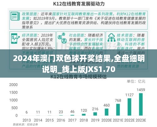 2024年澳门双色球开奖结果,全盘细明说明_线上版JXS1.70