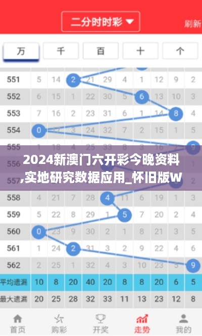 2024新澳门六开彩今晚资料,实地研究数据应用_怀旧版WEG4.74