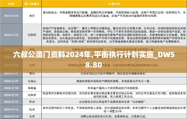 六叔公澳门资料2024年,平衡执行计划实施_DWS8.80