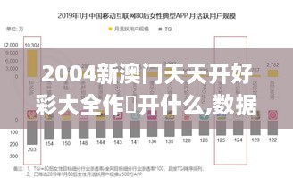 2004新澳门天天开好彩大全作睌开什么,数据整合决策_AME8.74