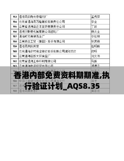 香港内部免费资料期期准,执行验证计划_AQS8.35