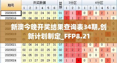 新澳今晚开奖结果查询表34期,创新计划制定_FFP8.21