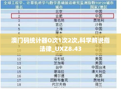 澳门码统计器O次1次2次,科学解说指法律_UXZ8.43