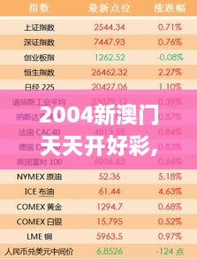 2004新澳门天天开好彩,推动策略优化_IDQ8.4