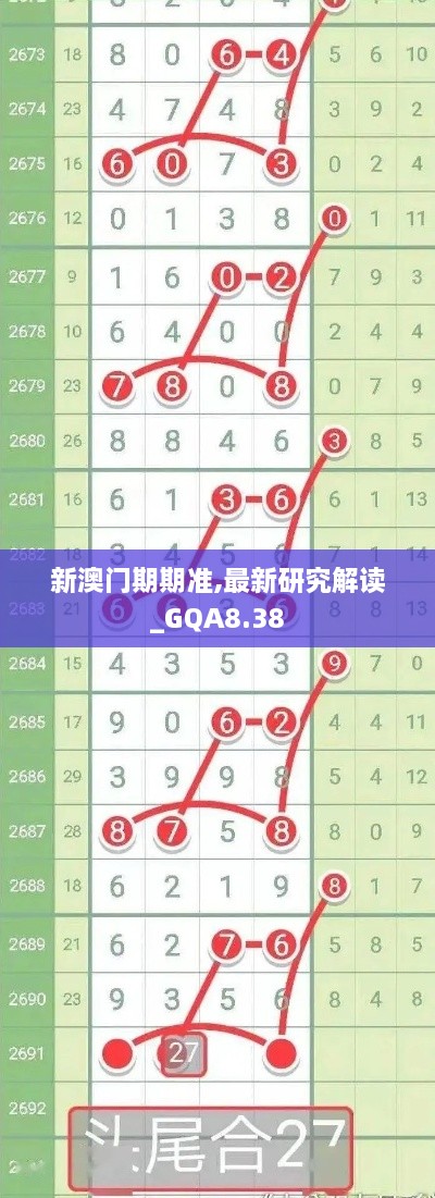 新澳门期期准,最新研究解读_GQA8.38