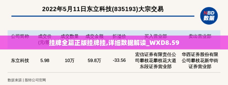 挂牌全篇正版挂牌挂,详细数据解读_WXD8.59