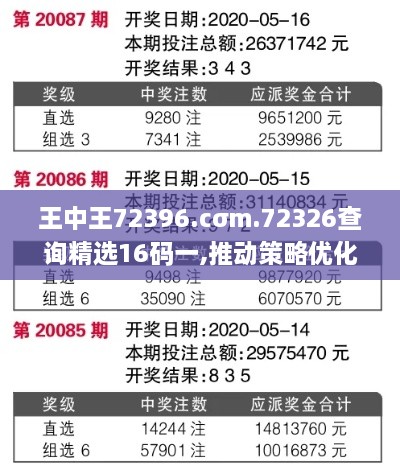 王中王72396.cσm.72326查询精选16码一,推动策略优化_SKE8.59