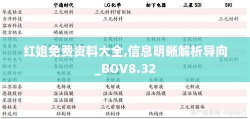 红姐免费资料大全,信息明晰解析导向_BOV8.32