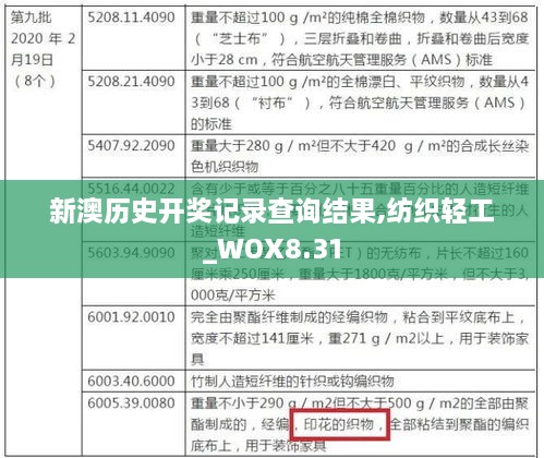 新澳历史开奖记录查询结果,纺织轻工_WOX8.31