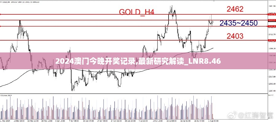 2024澳门今晚开奖记录,最新研究解读_LNR8.46