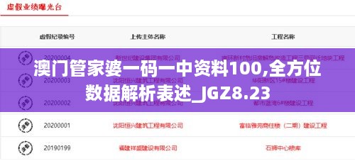 澳门管家婆一码一中资料100,全方位数据解析表述_JGZ8.23