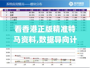 看香港正版精准特马资料,数据导向计划_VYR8.74