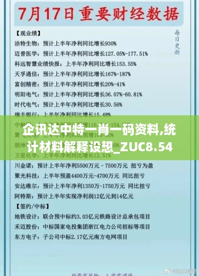 企讯达中特一肖一码资料,统计材料解释设想_ZUC8.54