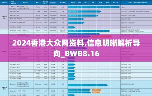 2024香港大众网资料,信息明晰解析导向_BWB8.16