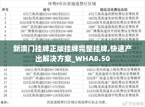 新澳门挂牌正版挂牌完整挂牌,快速产出解决方案_WHA8.50