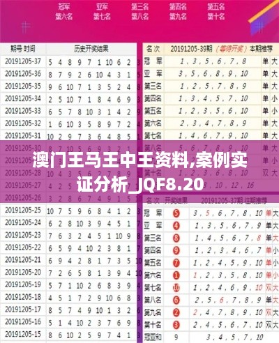 澳门王马王中王资料,案例实证分析_JQF8.20