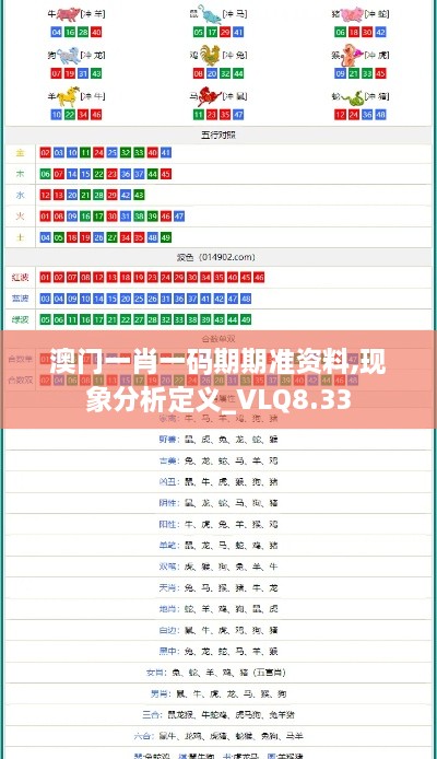 澳门一肖一码期期准资料,现象分析定义_VLQ8.33