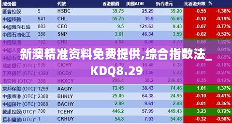 报名流程 第9页