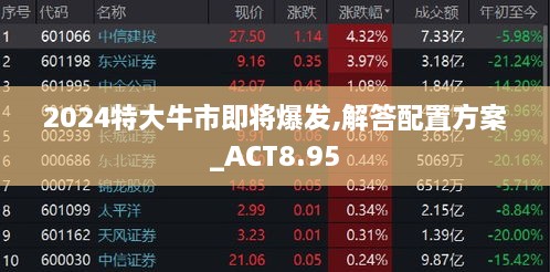 2024特大牛市即将爆发,解答配置方案_ACT8.95