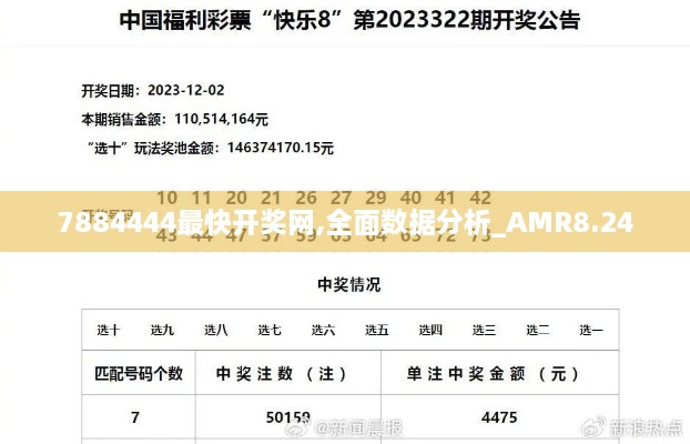 7884444最快开奖网,全面数据分析_AMR8.24