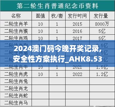 2024澳门码今晚开奖记录,安全性方案执行_AHK8.53