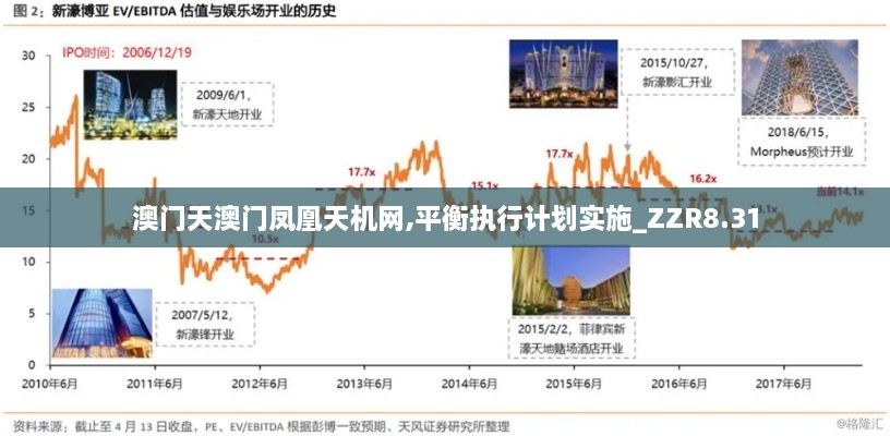 澳门天澳门凤凰天机网,平衡执行计划实施_ZZR8.31