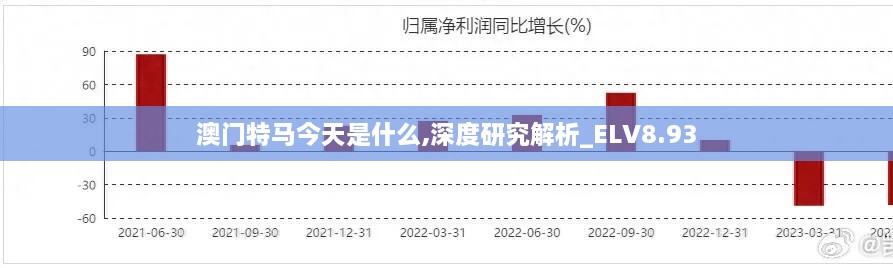 澳门特马今天是什么,深度研究解析_ELV8.93