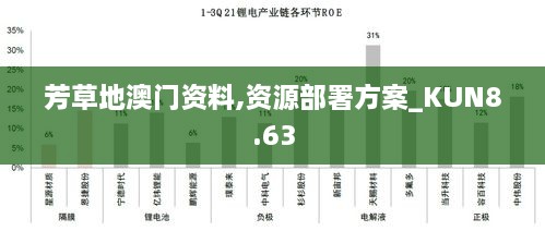 芳草地澳门资料,资源部署方案_KUN8.63