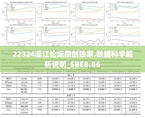 22324濠江论坛原创独家,数据科学解析说明_SBE8.86