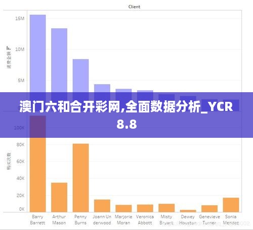 澳门六和合开彩网,全面数据分析_YCR8.8