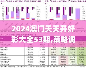 2024澳门天天开好彩大全53期,策略调整改进_BKL8.26