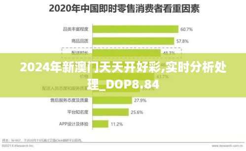 2024年新澳门天天开好彩,实时分析处理_DOP8.84