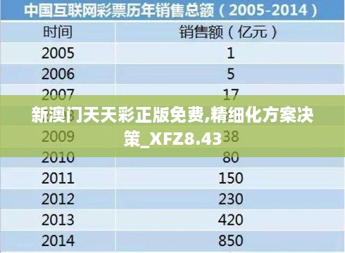 新澳门天天彩正版免费,精细化方案决策_XFZ8.43