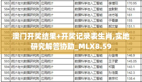 澳门开奖结果+开奖记录表生肖,实地研究解答协助_MLX8.59