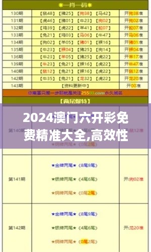 2024澳门六开彩免费精准大全,高效性设计规划_FYG8.45