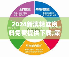 2024新澳精准资料免费提供下载,策略优化计划_LLY8.82