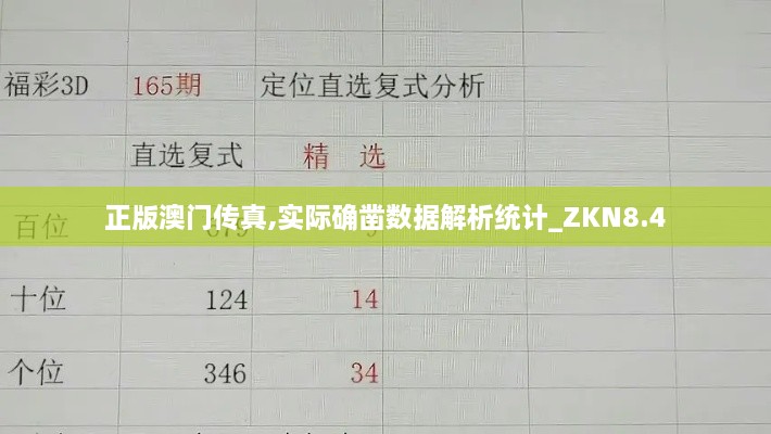 正版澳门传真,实际确凿数据解析统计_ZKN8.4