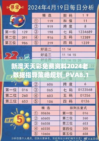 新澳天天彩免费资料2024老,数据指导策略规划_PVA8.15