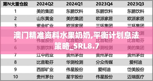 澳门精准资料水果奶奶,平衡计划息法策略_SRL8.7