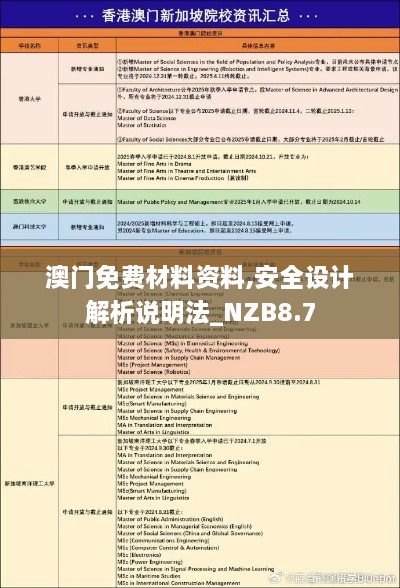 澳门免费材料资料,安全设计解析说明法_NZB8.7