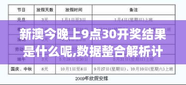 新澳今晚上9点30开奖结果是什么呢,数据整合解析计划_PET8.36