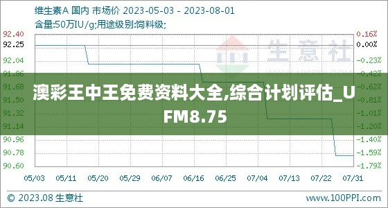 澳彩王中王免费资料大全,综合计划评估_UFM8.75