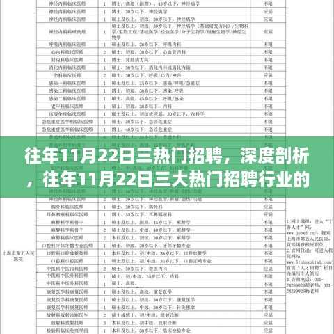 往年11月22日三大热门招聘深度剖析与反思，行业优劣透视及启示