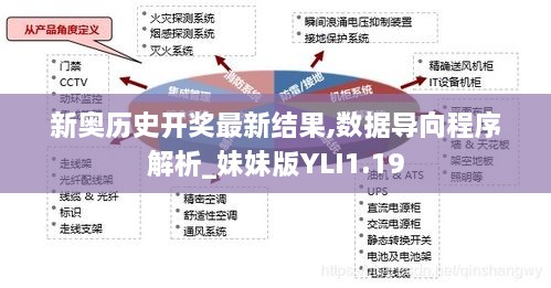 新奥历史开奖最新结果,数据导向程序解析_妹妹版YLI1.19