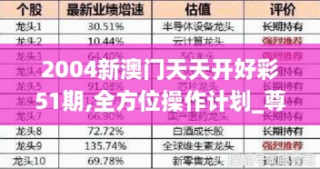 2004新澳门天天开好彩51期,全方位操作计划_尊享版WSR1.97