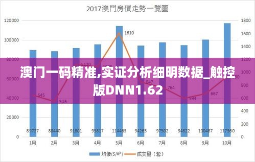 澳门一码精准,实证分析细明数据_触控版DNN1.62