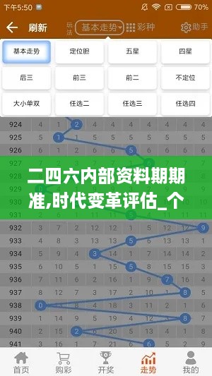 二四六内部资料期期准,时代变革评估_个人版KFG1.51