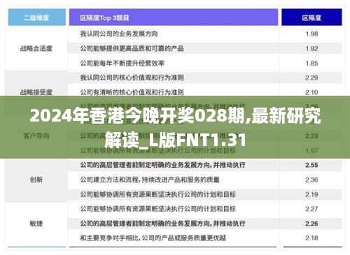 2024年香港今晚开奖028期,最新研究解读_L版FNT1.31