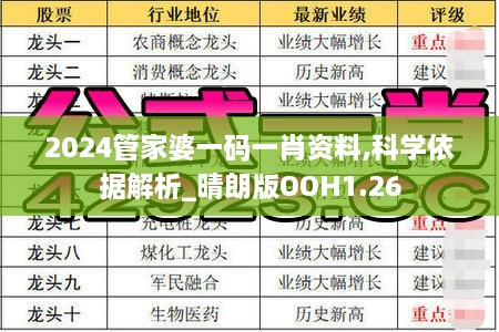 2024管家婆一码一肖资料,科学依据解析_晴朗版OOH1.26